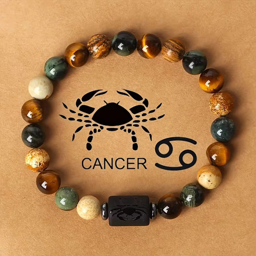 Zodiac Signs - Natural Eye of the Tiger